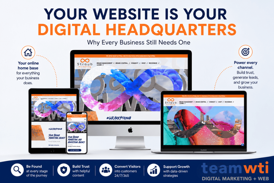 your websites is your digital headquarters