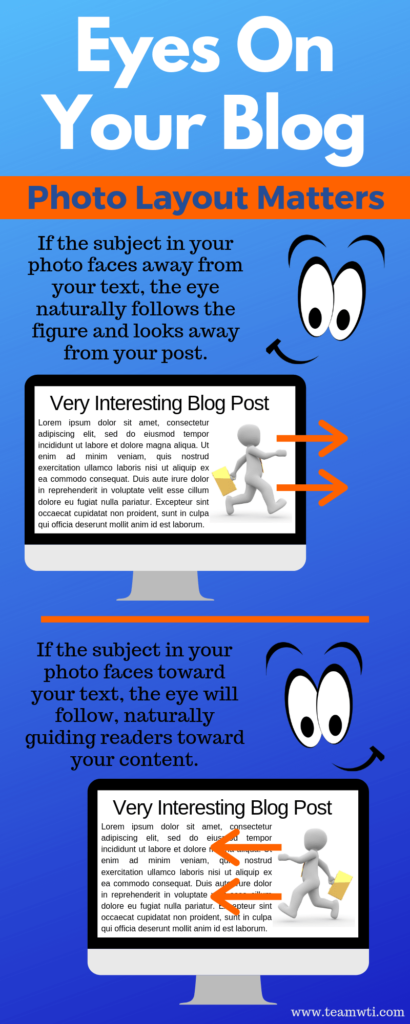 Infographic on blue background detailing how photo orientation helps blogs. Information about avoiding poorly placed photos. 