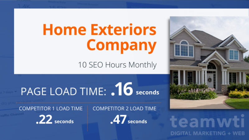 Home exteriors company case study