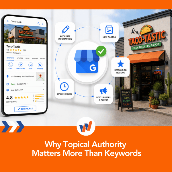 Grab Searchers Attention With Posts on Your Google Business Profile