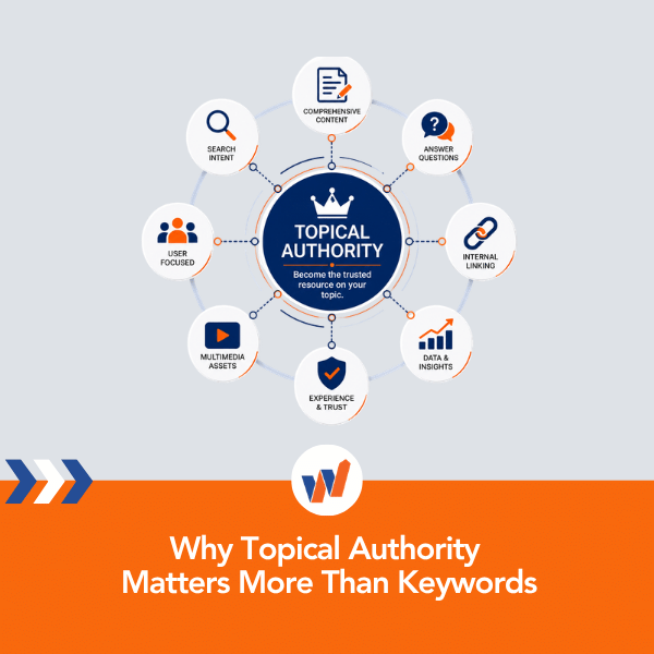 Why Topical Authority Matters More Than Keywords