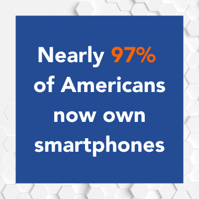 97% of Americans have a smartphone