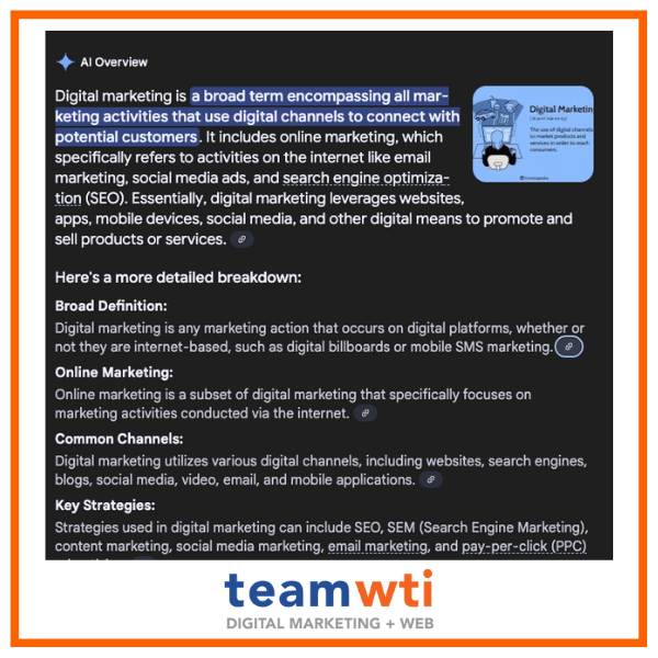 Images shows how Search Generative Experience (SGE) shows up in Google search results. 