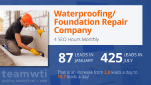 waterproofing and foundation repair company
