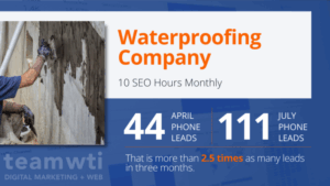 waterproofing company