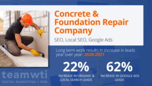 concrete and foundation repair company